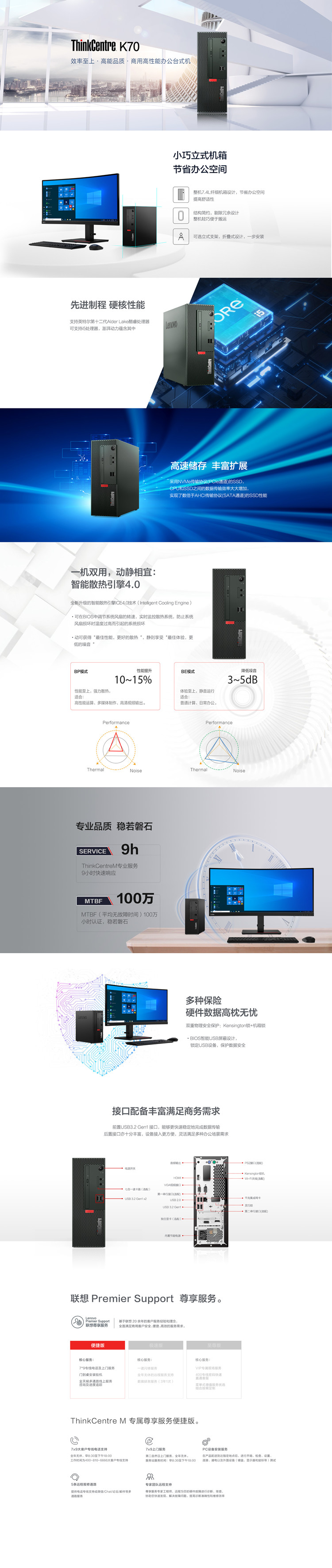 ThinkCentre K70