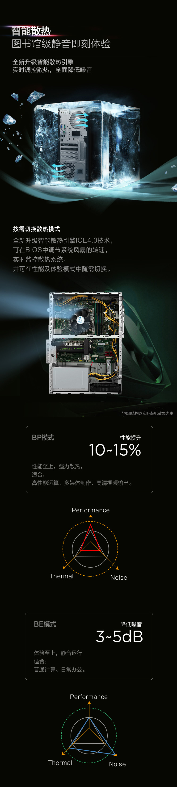 ThinkStation K